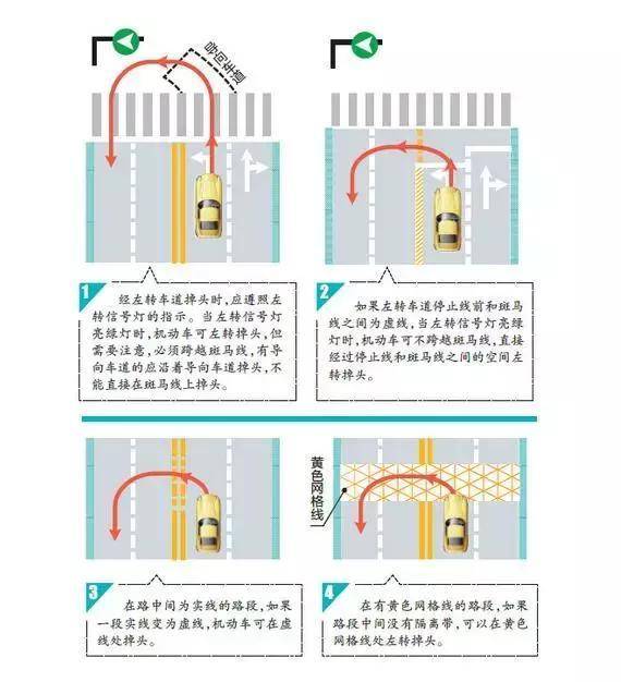 各种各样的交通标识 81c3f158f1de46768ed08df9b011e4f5.jpeg