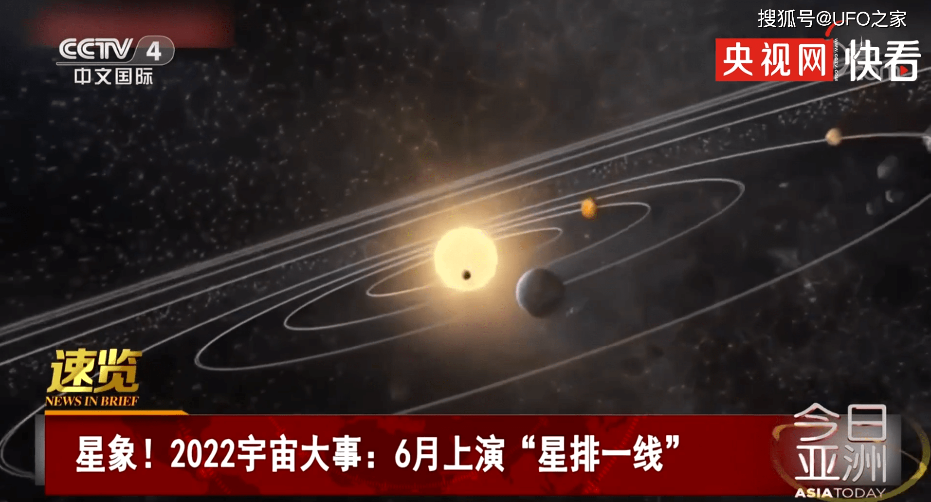 金星,木星,火星,木星,地球,太陽,月球,天王星,冥王星等之中,任何七顆