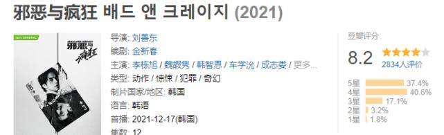 剧情|1月正在热播8部韩剧：《花开时想月》被吐槽老套，宋慧乔新剧将完结