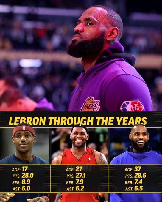 紀(jì)錄|又一項(xiàng)數(shù)據(jù)將超喬丹！詹皇無愧紀(jì)錄狂人，十戰(zhàn)轟341分08年后首次