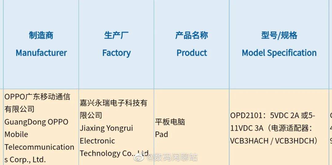 该机|iPhone 14屏幕面板曝光；Redmi K50 Pro渲染图流出