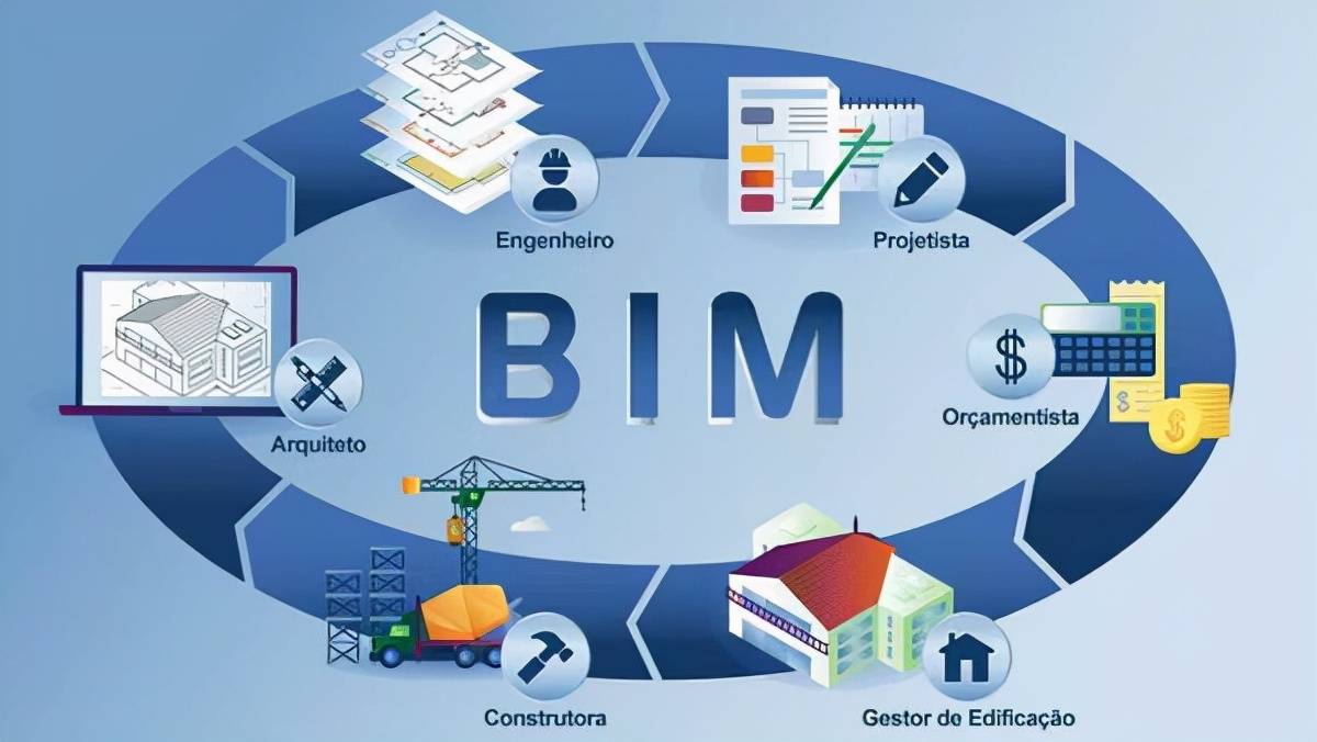 基于bim的装配式建筑信息化应用