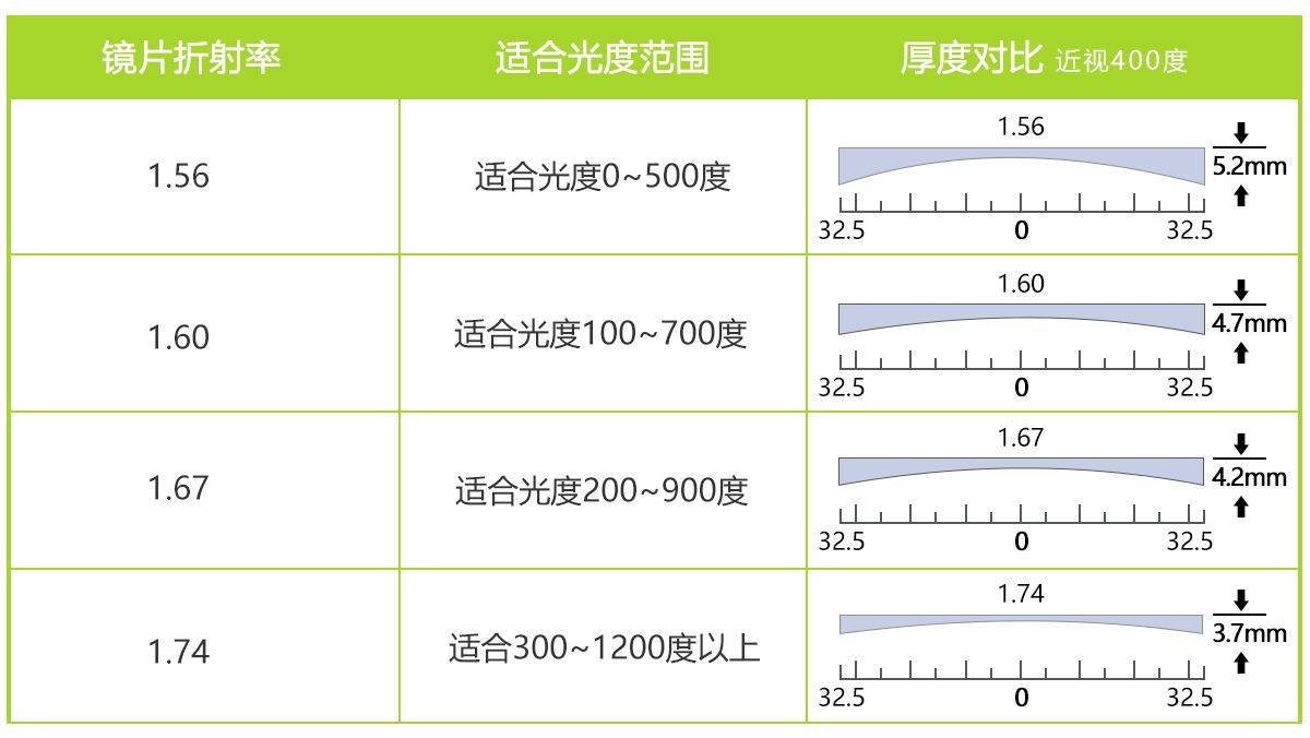 光洁度对照表 镜面图片