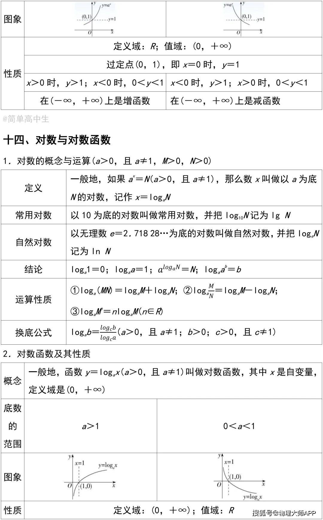 怎样能快速背知识点 5e5d35a87c9f4d34acd22a3bcafac019.jpeg