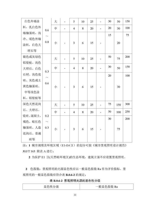 文章配图-42