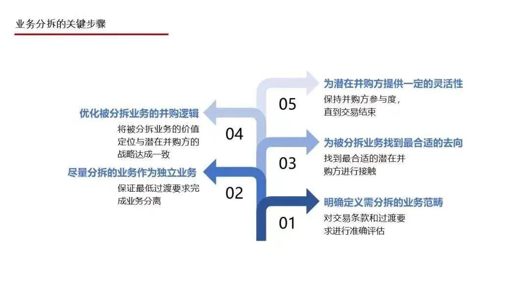 上市融资的含义 81688eb16e7743cc9f55eb85228d3a7b.jpeg