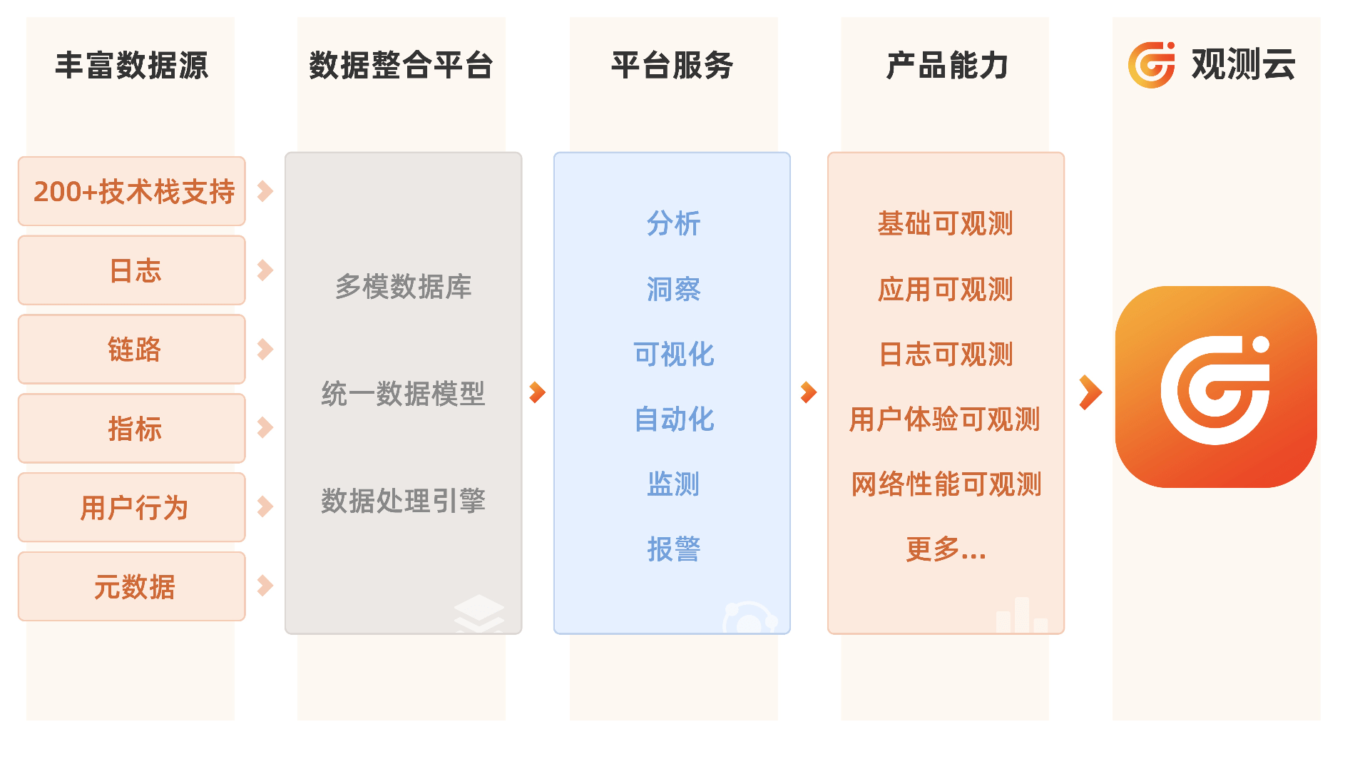 d8129ba7ee864fc5b8793ef53809edc5.png