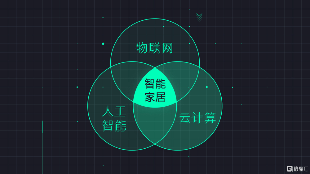 消费者|这个赛道能让人“躺平”，大厂、VC们都来了