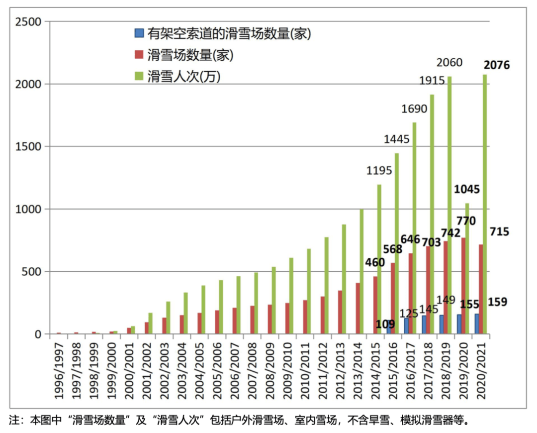 广丰人口有多少人口_山东省面积最大人口最多的市,仅为一座三线城市(3)