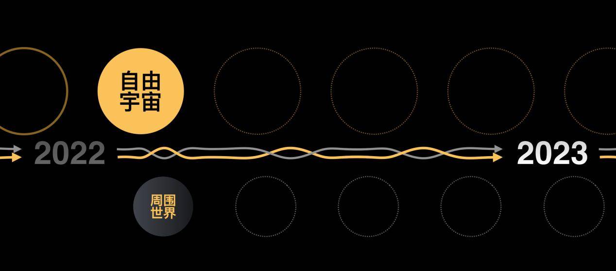 lipro、PANDAER、mblu 齐登场，三大新生力量为魅族 2022 注入新活力