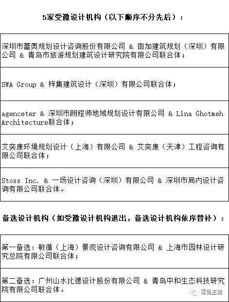 建设青岛石老人建世界级滨海公园 260万元征集设计方案