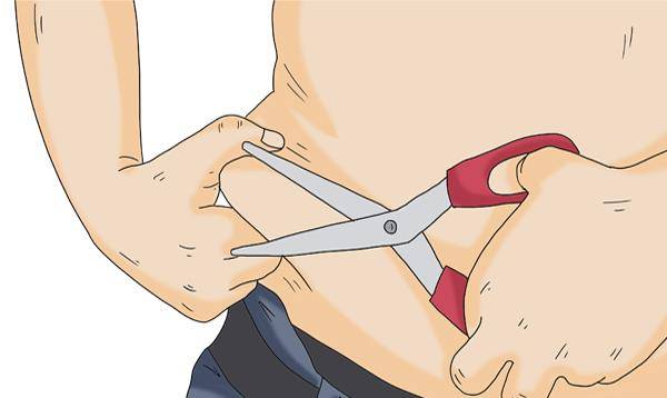 人体|你的早餐,吃得健康吗?一份早餐考评表,看看你能及格吗?