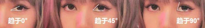 度数很多人都混淆了眯眯眼和小眼睛的区别