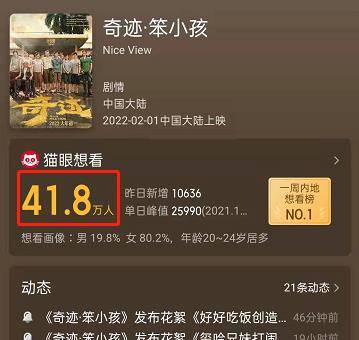 吴京|春节档11部王炸:沈腾占1部,徐峥手握2部,吴京新片有望成大魔王
