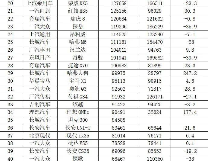 2021手机销量排行榜中国 4c088a5331f146fc9e394ed140f3d963.jpeg