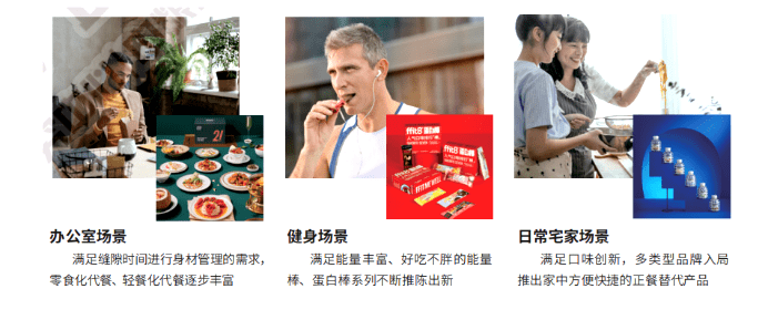 品类|2021哪个行业内卷最严重？食品行业当之无愧！