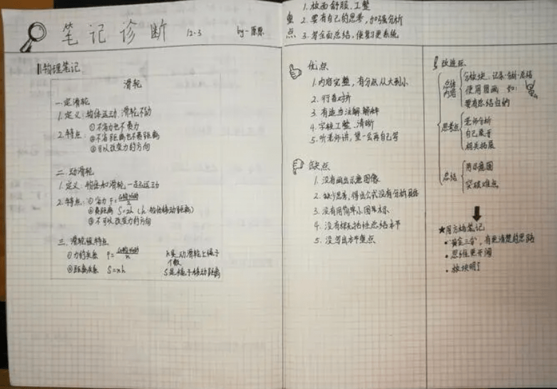 职场|思维导图在职场中有什么用？