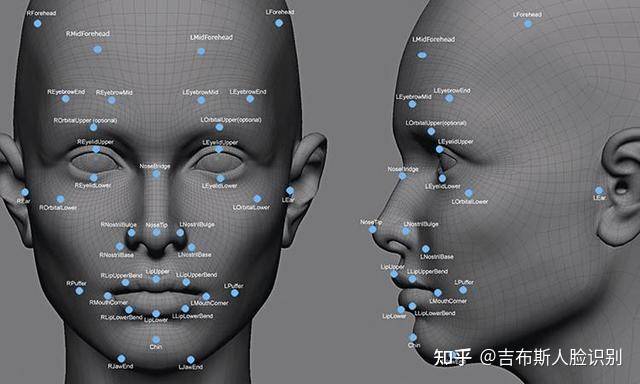 深圳人脸识别系统在智慧城市发展中的应用