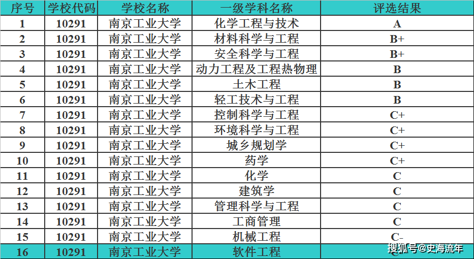 787f8cc3f72548099f7747bf50a886ee.png