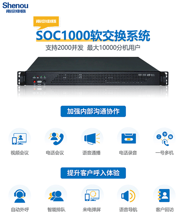 5000门IPPBX软交换系统-南京申瓯通信