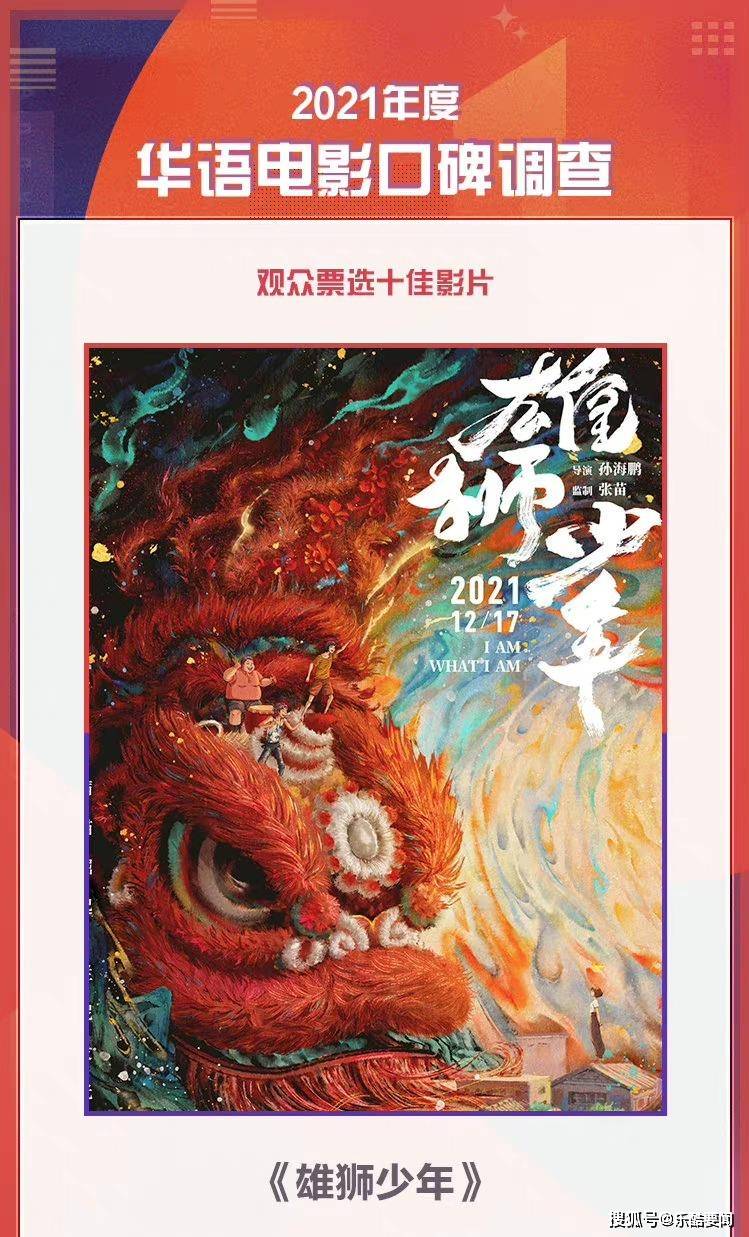 电影|2021年度华语口碑十佳榜出炉《长津湖》和《送你一朵小红花》上榜