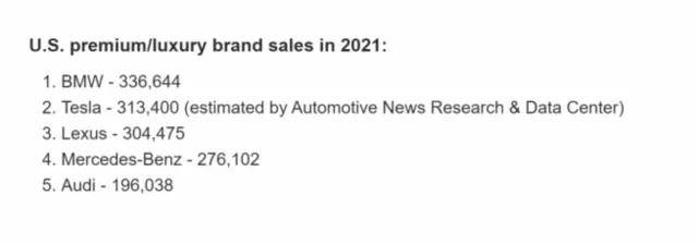 美国豪车品牌排行榜_美国豪华车销量榜单出炉,看看美国有钱人都买什么车