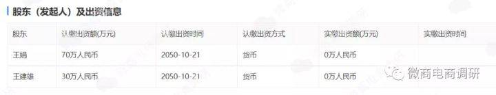 关晓彤代言蔻赛虚假宣传 制度涉嫌多层次团队计酬(图1)