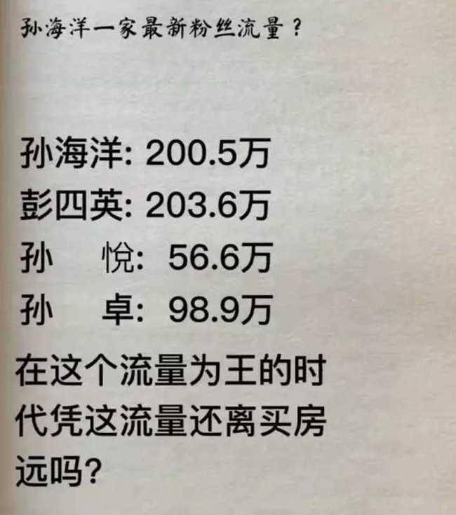 不出所料！孙海洋终于直播带货了，10分钟出4000单，被网友吐槽封面图