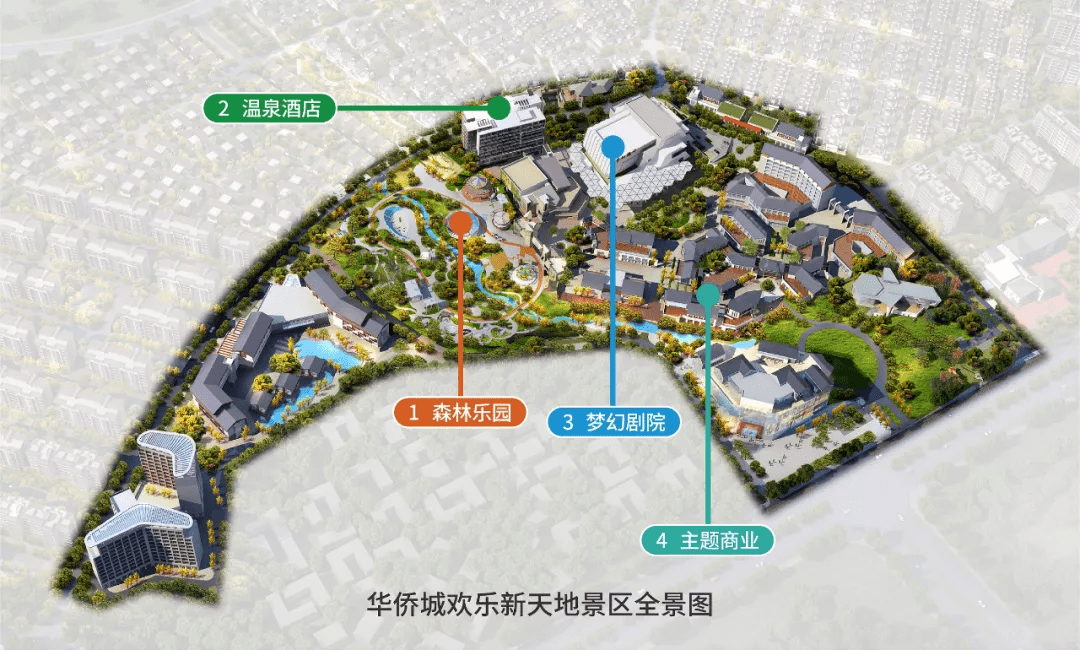 主题|【国家AAA级景区】腾冲华侨城欢乐新天地景区