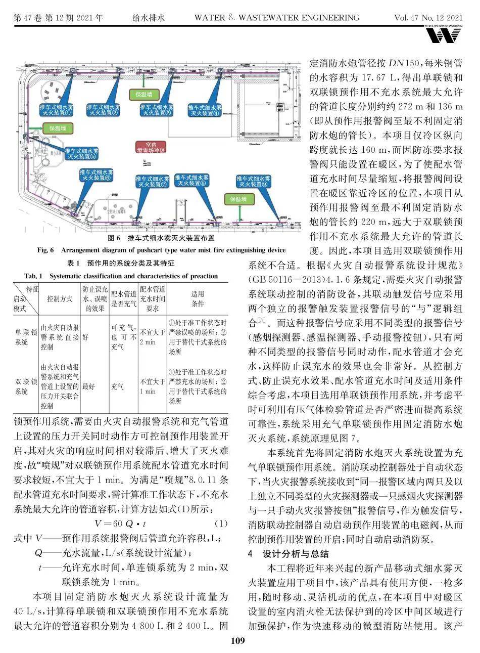 国家级核心期刊+公众号甄选推送 | 给这篇优秀科技论文摁无数个赞！