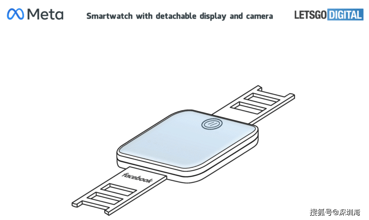 屏幕可拆卸、旋转，摄像头有三个！Facebook 到底想造啥表？