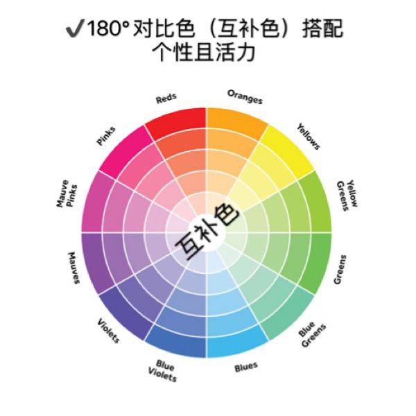 视觉 吸睛出门必学配色！高级服装单品的3个小技巧