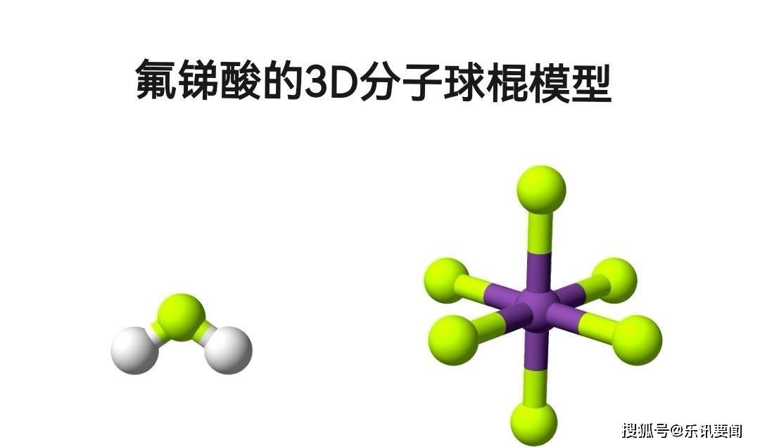 什么叫质子酸 b70b6aa8a2e6481a9d21ba8ddd21f97c.jpeg