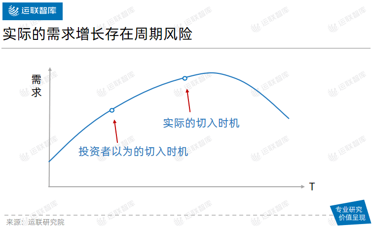 文章配图-4
