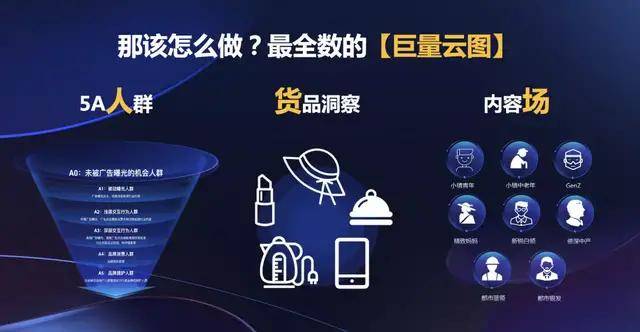 巨量星图下的短剧剪辑艺术，巨量星图下的短剧剪辑艺术，探索与创作之道