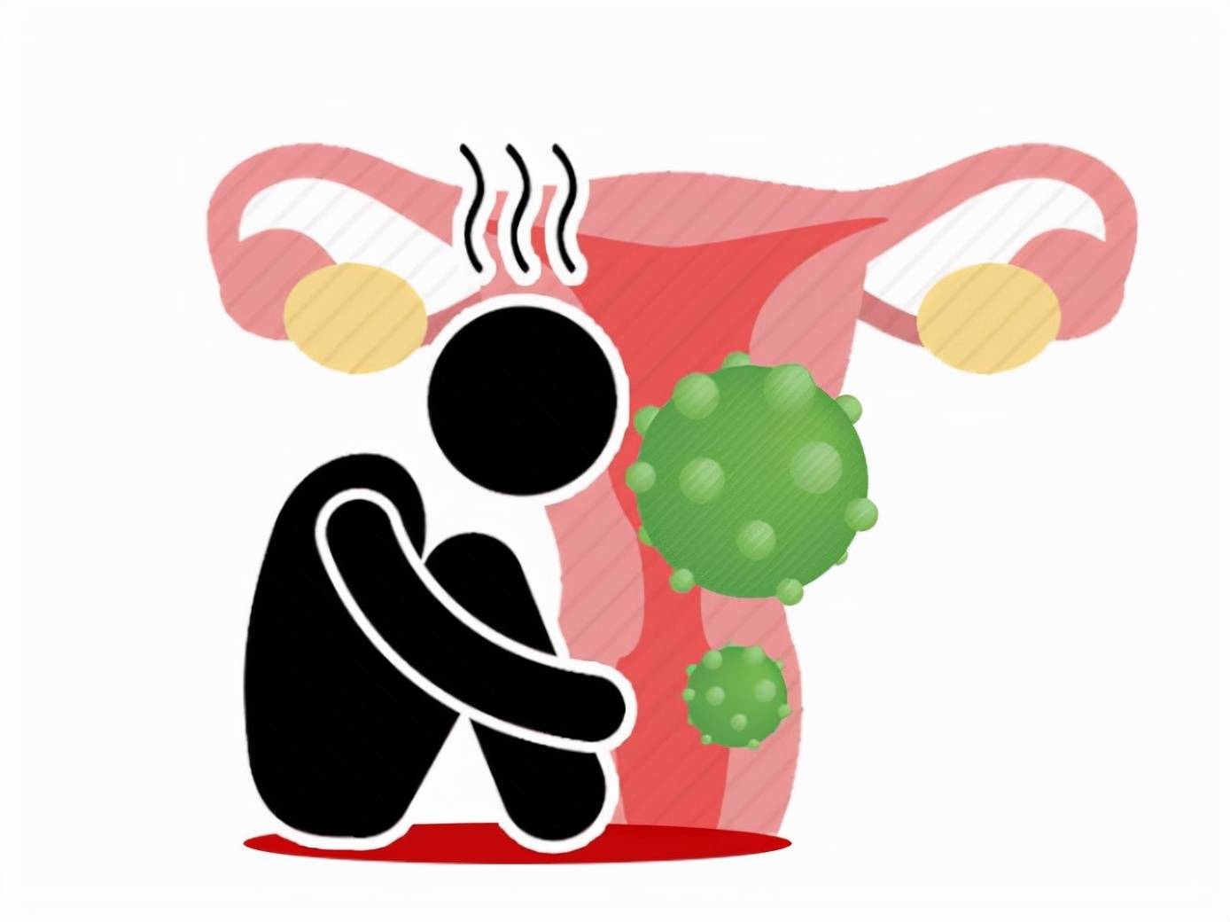 医生:这2类人要多加注意_病毒_性行为_临床