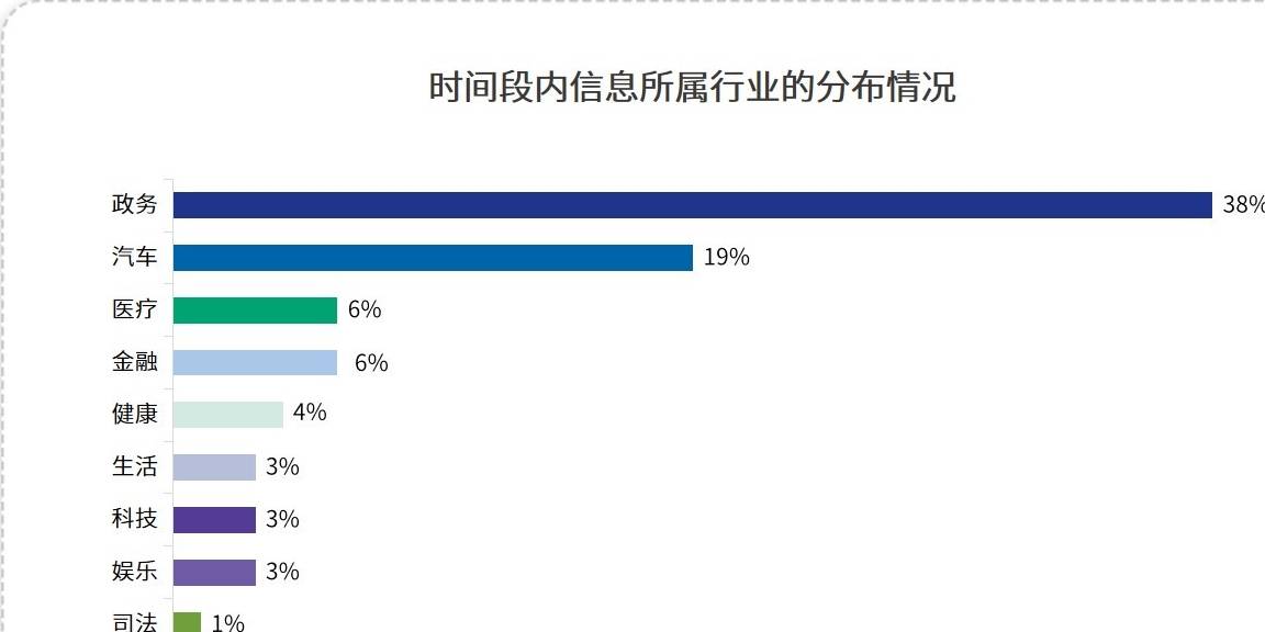 雀巢|品牌事件观察：雀巢在美召回数百吨零食，美食爱好者慌了？