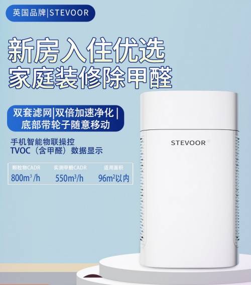 怎么样处理甲醛最快 ab7e9748a18e4b4b9e3a7ac3d5bc173c.jpeg