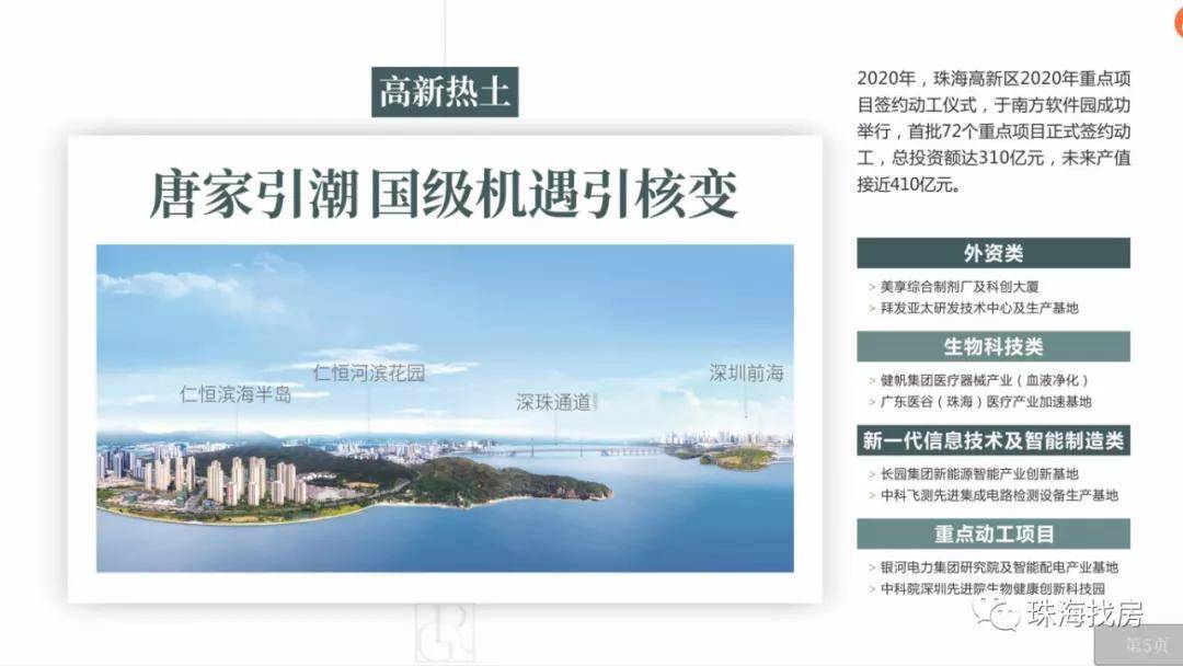 �麣��ʢ�Ƽҹ��ݡ��麣�������¹�����ҳ����¥���绰 ...