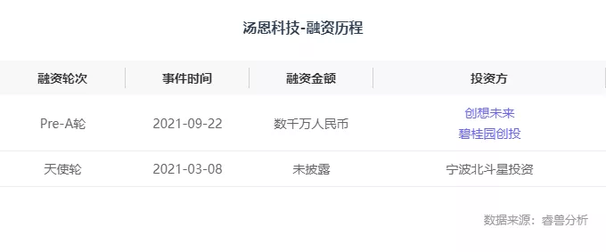 市场规模突破300亿，机构、大厂纷纷布局，国产服务机器人崛起丨睿兽分析