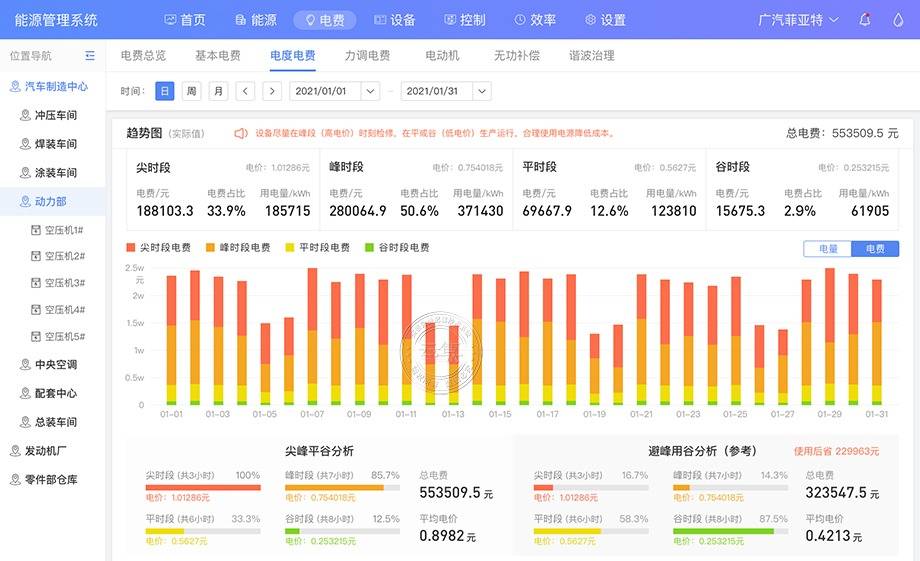 什么是数据管理检测 fba4bca545734f9d85ff14b2bd54ff4c.jpeg