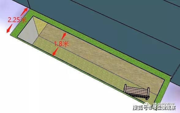 原創中海匯德里有必要進行光照分析嗎150平250平的下躍產品採光怎樣