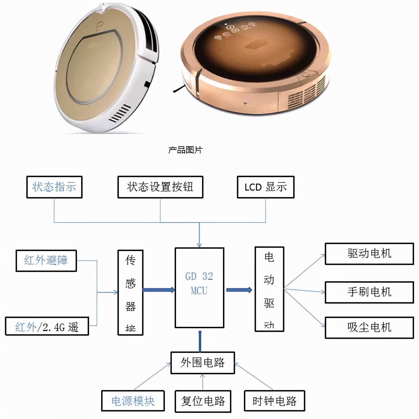 春节送父母的礼物