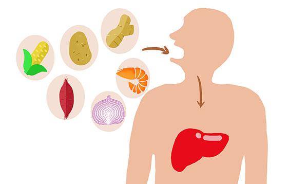 肝脏|身体出现哪些奇怪迹象，可能是肝脏变硬了？肝脏变硬还能逆转吗？