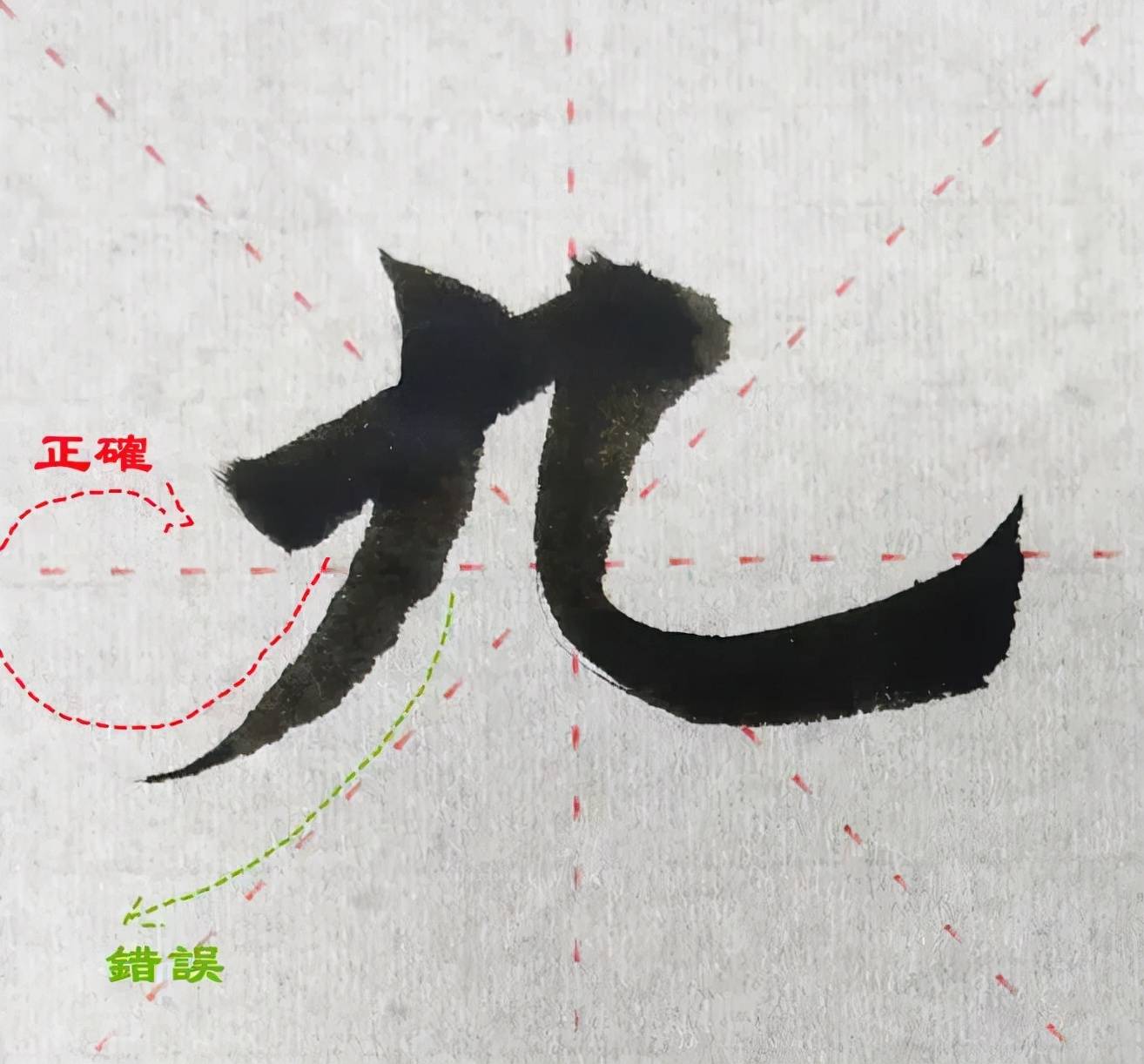 懂得这个组字原则，才能避免把《九成宫碑》写成印刷体∣九成宫泉_楷书_笔画_行书