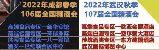 展位|水井坊入驻2022年春糖名酒专区—环球洲际大饭店