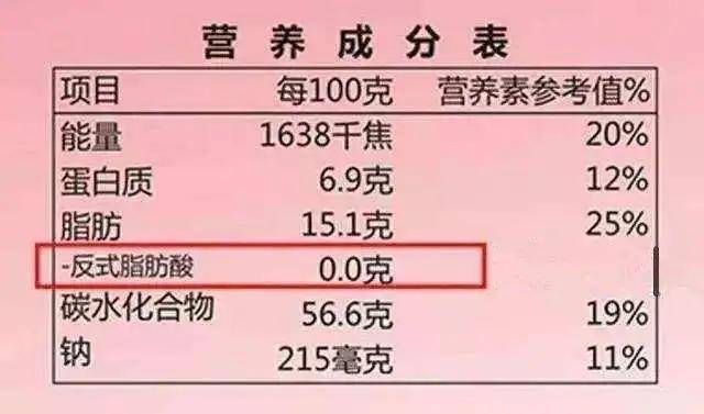 正餐|春节零食指南！4类零食不要吃！注意这些成分！什么零食有益？