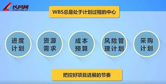 财务部经理应具备的能力 0d40d9797dd64dda8b0c5b3d74a001bd.jpeg