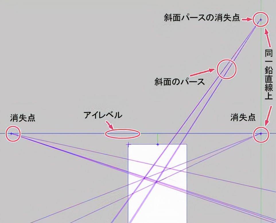 正面樓梯怎麼畫畫好立體感樓梯臺階的3個要點