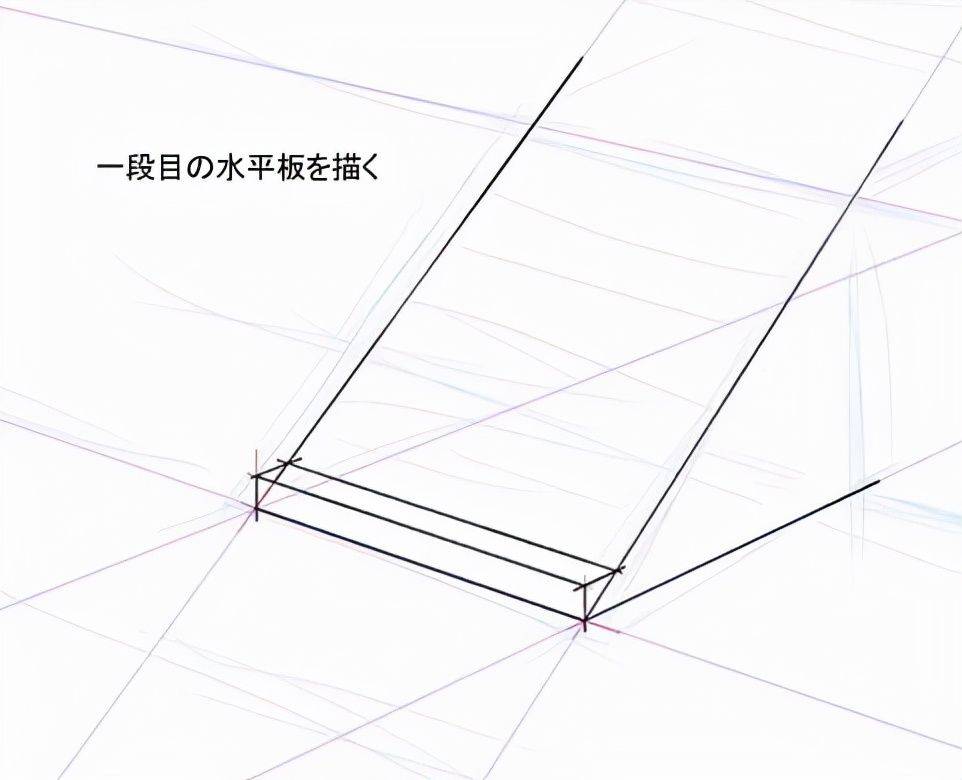 正面樓梯怎麼畫畫好立體感樓梯臺階的3個要點